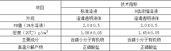 QQ截图20200620100529