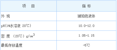 TH-261 反渗透清洗剂（碱性）